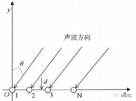 ǲ(й)ٷվ