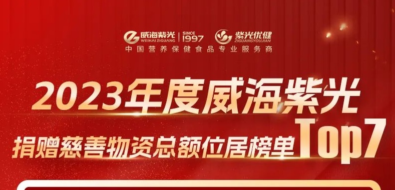 ���������¡�TOP7 ! �������ǲ�(�й���)�ٷ���վһ���������ȫ�д��ƾ�����